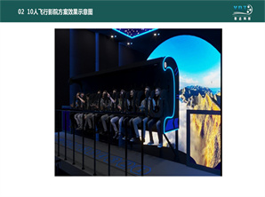 飞行影院硬件介绍